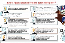 �������������� ������������