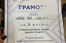 ����������� �������� �����������