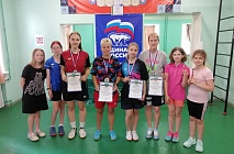������ �� ����������� �������, 17.06.2024